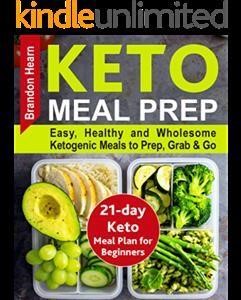 Keto Menu Plan for One Week